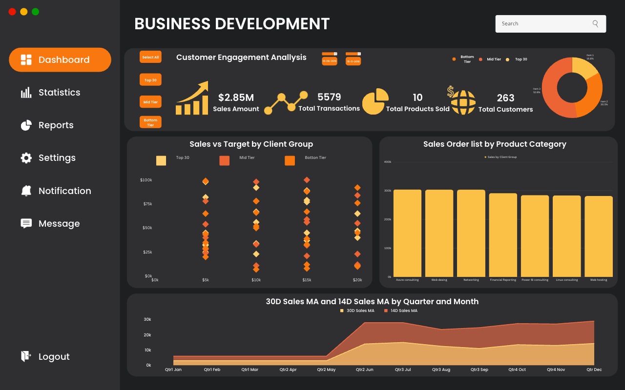 Business-development